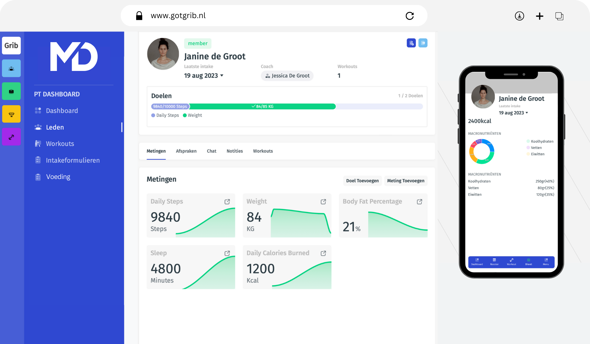 Third Dashboard Image