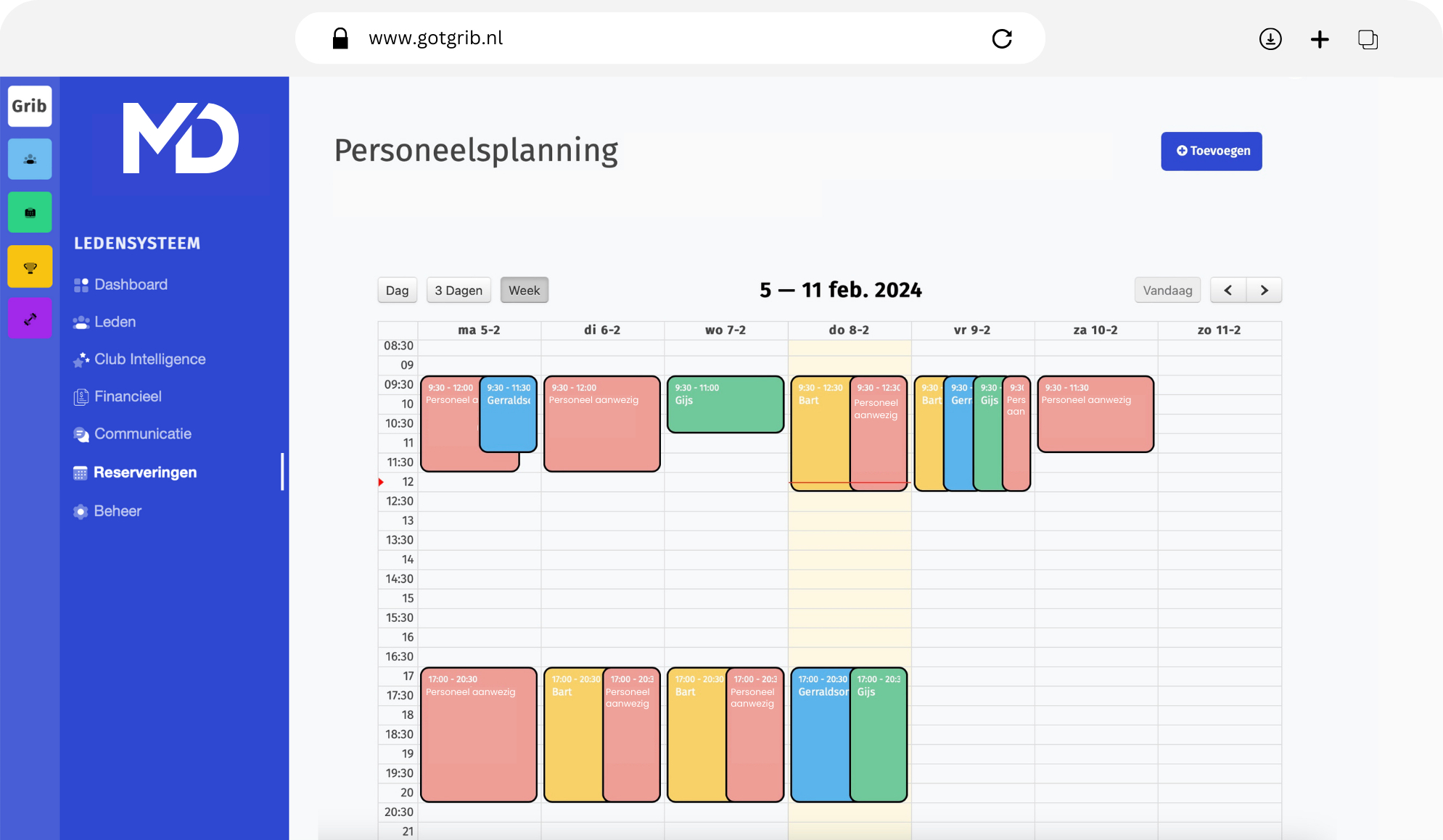Second Dashboard Image
